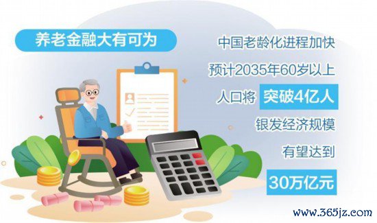 券商发力待业金融空间浩繁